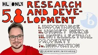 5.8 RESEARCH & DEVELOPMENT / IB BUSINESS MANAGEMENT / innovation, copyright, patent, trademark, R&D