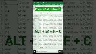 freeze 1st column in excel #short #shorts #Excel #exceltips #excelwo #dataanalysis