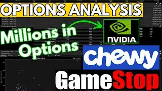 NVDA, CWHY, GME Options Analysis | Stock Market Update