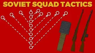 Soviet Squad Tactics in World War 2