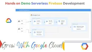 Serverless Firebase Development Hands on Demo