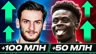 ТОП 10 Самые Подорожавшие Игроки В Сезоне 2022/23 