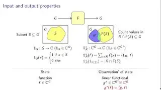 A Geometric Approach to Linear Cryptanalysis