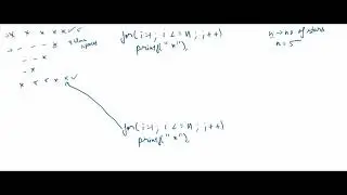 Print Z pattern in C/C++