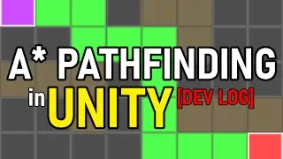 Unity A* Pathfinding - Testing Demo