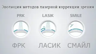История методов лазерной коррекции зрения 👀 - от ФРК и ЛАСИК (LASIK) до СМАЙЛ (ReLEx SMILE)