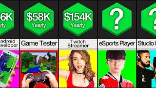 Comparison: Highest Paying Jobs In Gaming