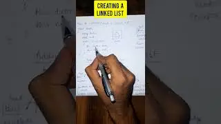 How to create a linked list #java #javaprogramming #learning #tutorial