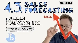 4.3 SALES FORECASTING / IB BUSINESS MANAGEMENT / moving average, variation, extrapolation, time seri