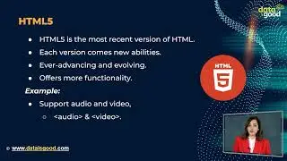 What is HTML | Introduction to HTML | HTML for Beginners | HTML Tutorial