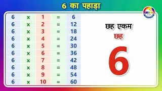 6 का पहाड़ा | Table of 6 in Hindi | Learn Multiplication Table of 'Six' in Hindi with Spellings.