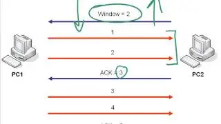 9.TCP Windowing