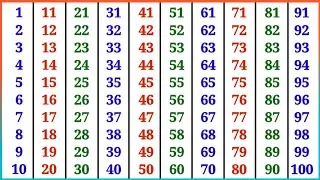 Numbers 1 to 100 | 123 Numbers | One two three | 1 to 100  Counting | 1 से 100 तक अंग्रेजी गिनती