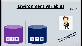 PowerApps environment variables (Importing solution, configure variables , Part 2)|