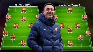 Barcelona Depth Lineup With Summer Transfers 2023 First Team&Reserve Team🔥😱