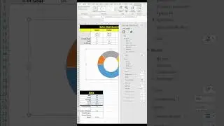 Excel Dashboard #officechaser #exceltutorial #exceltips #dashboard www.officechaser.com