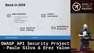 OWASP API Security Project - Paulo Silva & Erez Yalon