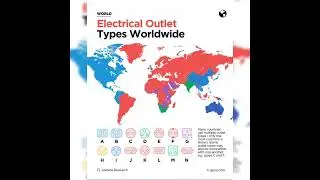 Types of Electrical Outlets around the World! 