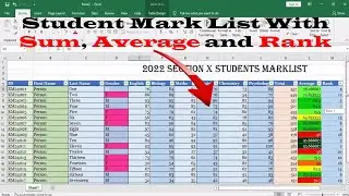 Student Mark List With Sum Average and Rank In MS EXCEL