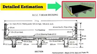 RCC T-Beam Decking | Detailed Estimation of RCC T-Beam Decking