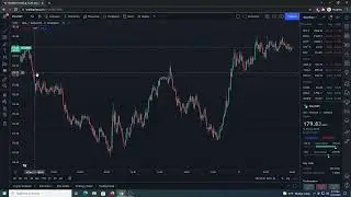 Trading Charts in Tradingview | Buying and Investing in Crypto for Beginners in 2021