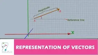 REPRESENTATION OF VECTORS