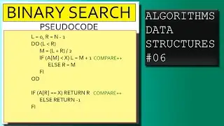 DATA STRUCTURES IN JAVA - Binary Search algoritm