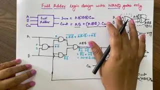 Full Adder logic design with NAND gates only