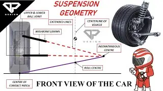 Suspension Geometry : Defining your Roll Center for Suspension System | FSAE | BAJA SAE | DP DESIGN