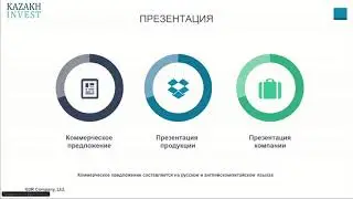 Экспорт в Китай (Особенности экспорта продукции АПК)