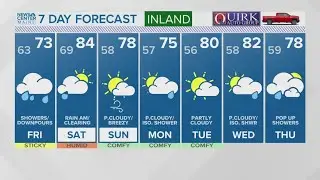 NEWS CENTER Maine Weather Video Forecast