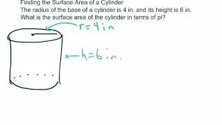 Finding the Surface Area of a Cylinder