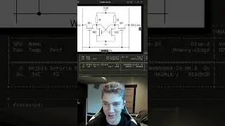 Global vs Shared Memory (CUDA) #coding #programming #shorts