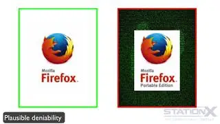 Cyber Security || 5. Virtual Isolation