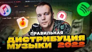 ДИСТРИБУЦИЯ МУЗЫКИ 2022 – Как правильно загружать треки на площадки и продвигать музыку