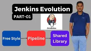 Jenkins Evolution PART-01 | Indias best DevOps with AWS Training @DevOpsAndCloudWithSiva