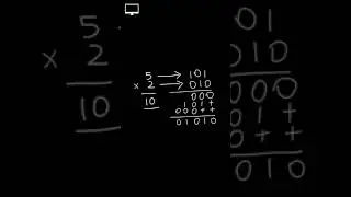 Binary multiplication. Design a multiplier: 