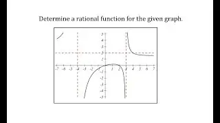 The Equation of a Rational Function from a Graph