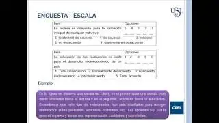 Instrumentos o Formatos de Recolección de Datos : Técnicas de Observación - Encuesta - Entrevista 👍👍