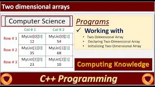 2D Array in C++ || two dimension array in C++ || Array in C++