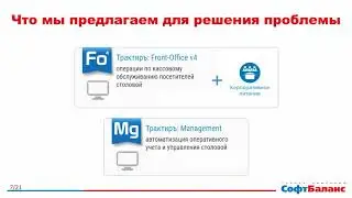 Вебинар: Автоматизация корпоративного питания на Трактиръ