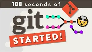 Git Explained in 100 Seconds