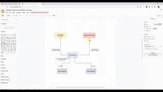 Angular Cross-Component Communication