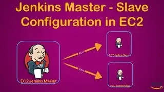 DevOps 05 - Jenkins Master Slave Configuration | How to setup Jenkins master and slave