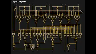 Phyzios Studio Pro: emulated Texas Instruments 4-bit ALU using mechanical switches