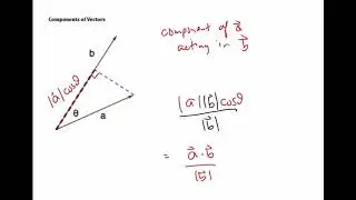 IB MAI HL - Components of Vectors