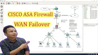 ASA firewall wan failover