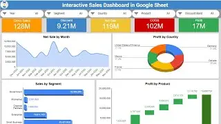 Sales Dashboard in Google sheet