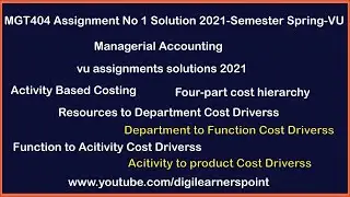 MGT404 GDB Solution 2021-Semester Spring 2021-VU Managerial Accounting