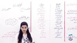 Class 6 - Urdu - Lecture 27 - Youm e difa - Alfaz mani - mashq - Allied School